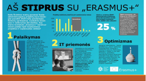 Erasmus dienos 2021 kaleidoskopas